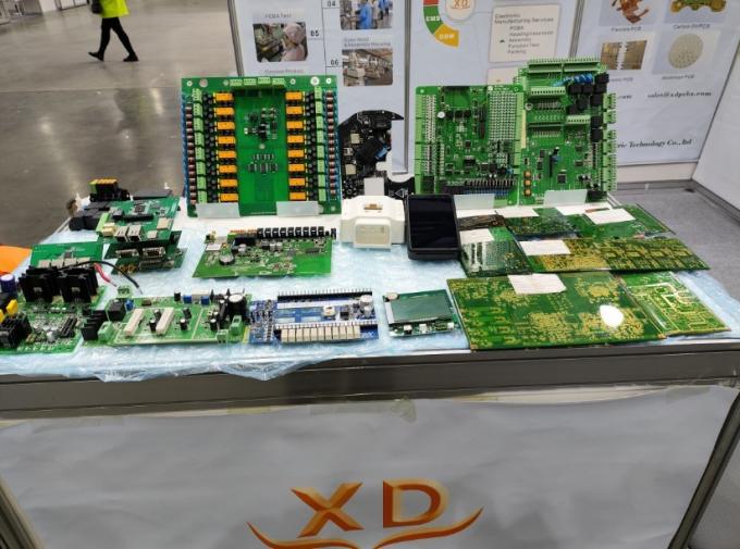 najnowsze wiadomości firmowe na temat targów PCBgate 2026 pomyślnie kończy Expo2026, poszerzając partnerstwa strategiczne 1